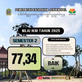 Laporan Indeks Kepuasan Masyarakat Semester 2 Tahun 2025